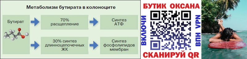 цена наркотик  kraken как войти  БУТИРАТ оксибутират  Городец 